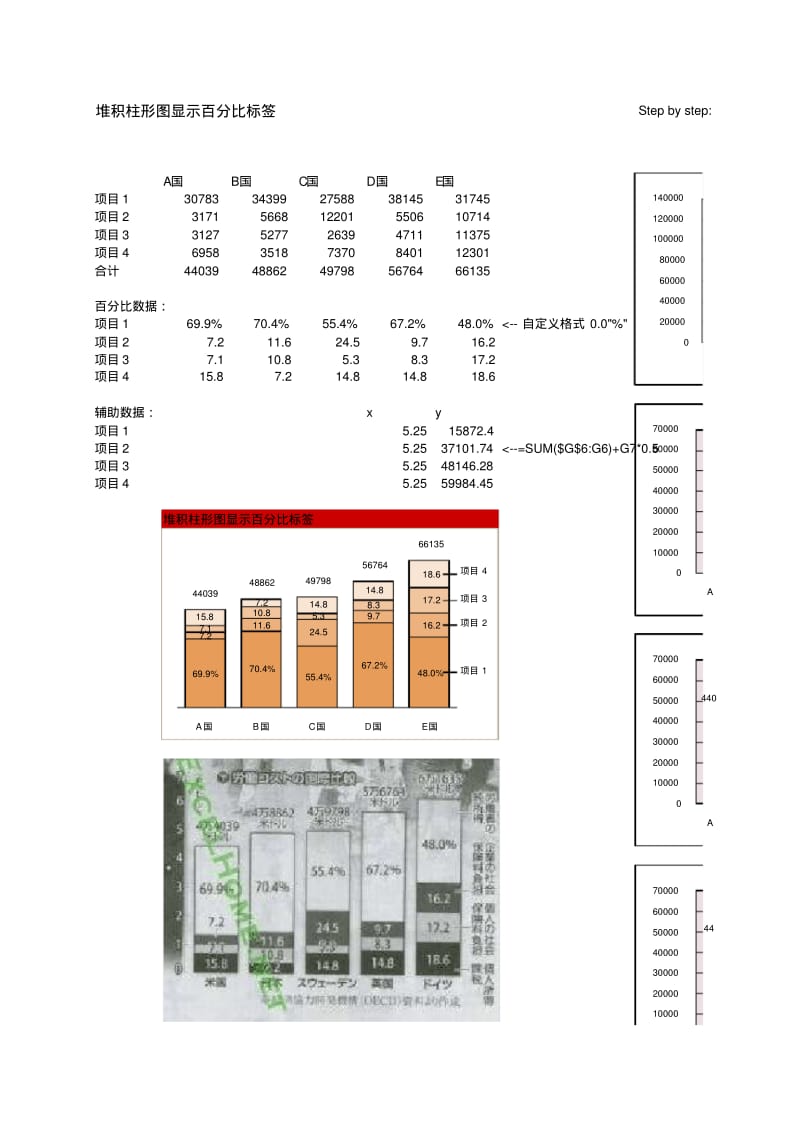 堆积柱形图_显示百分比标签.pdf_第1页