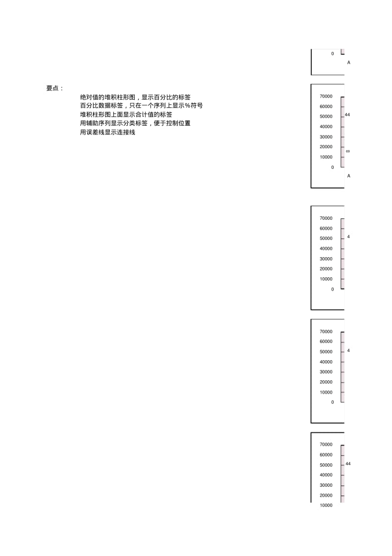 堆积柱形图_显示百分比标签.pdf_第2页