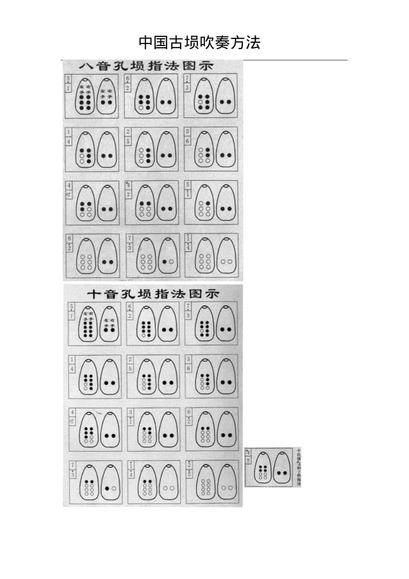 中国古埙吹奏方法.pdf_第1页