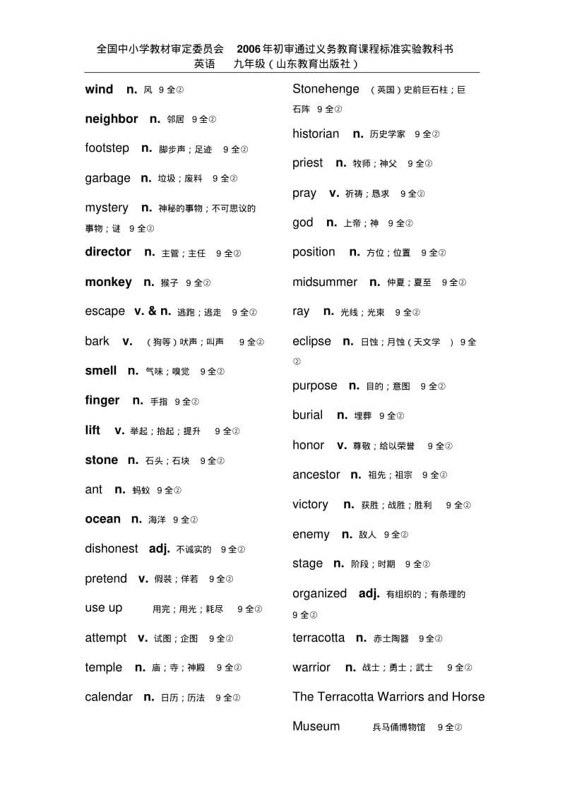 山东教育出版社初中英语(九年级全一册)单词.pdf_第3页