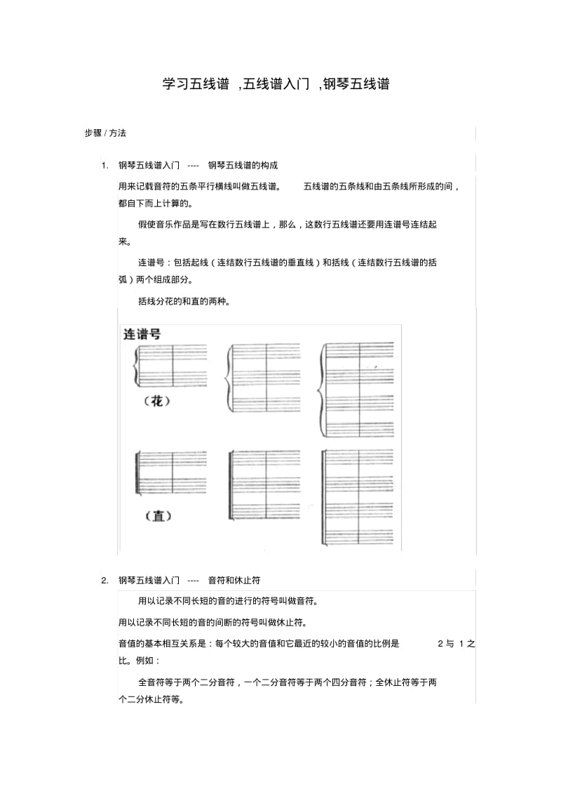 学习五线谱,五线谱入门,钢琴五线谱.pdf_第1页