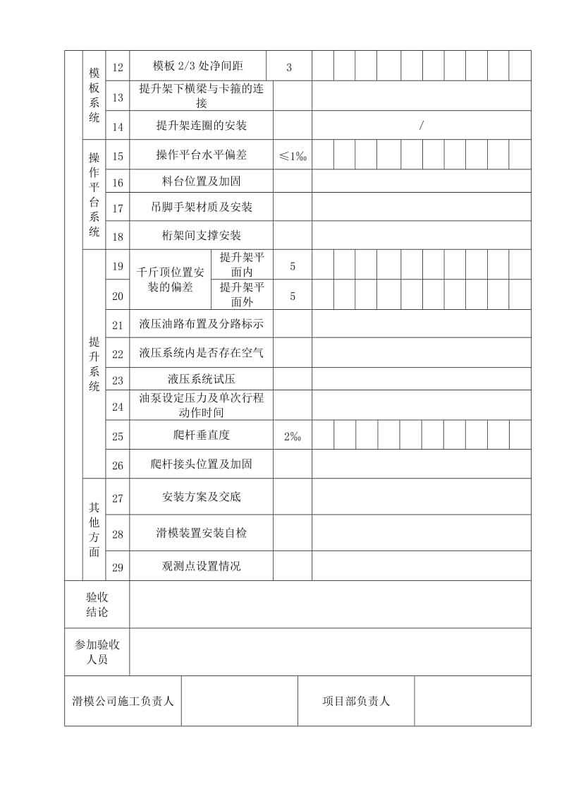 [建筑]滑模组装检查验收记录新1.doc_第2页