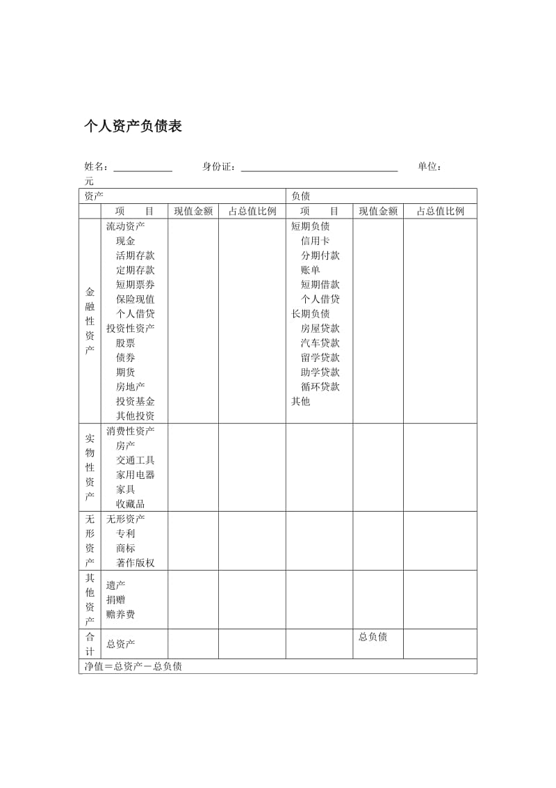 个人资产负债表.doc_第1页