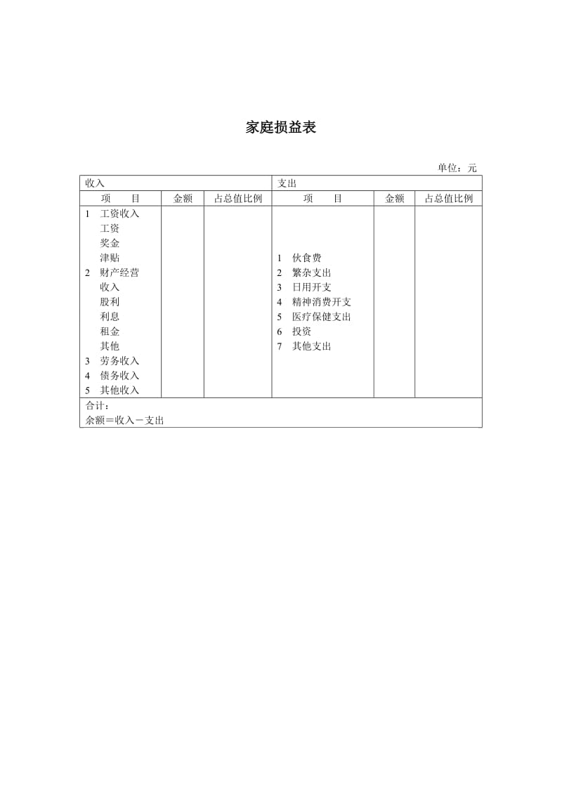 个人资产负债表.doc_第2页