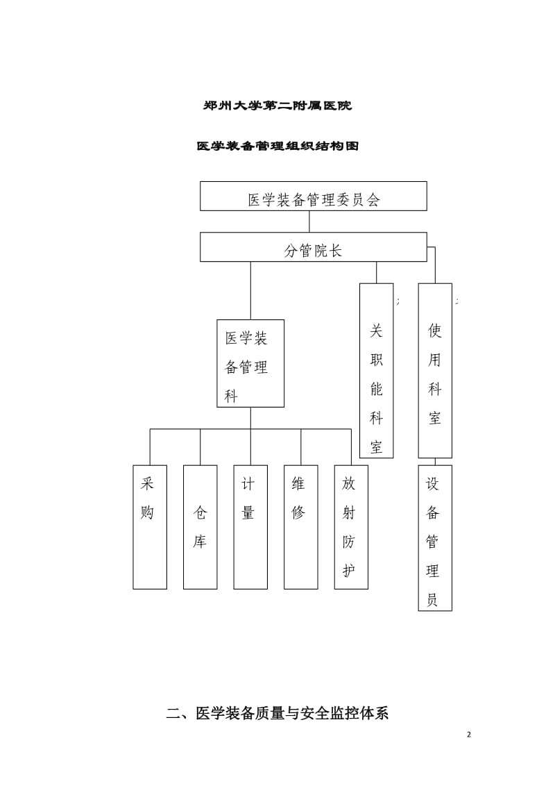 11、医院设备管理委员会职责 - 郑州大学第二附属医院.doc_第2页