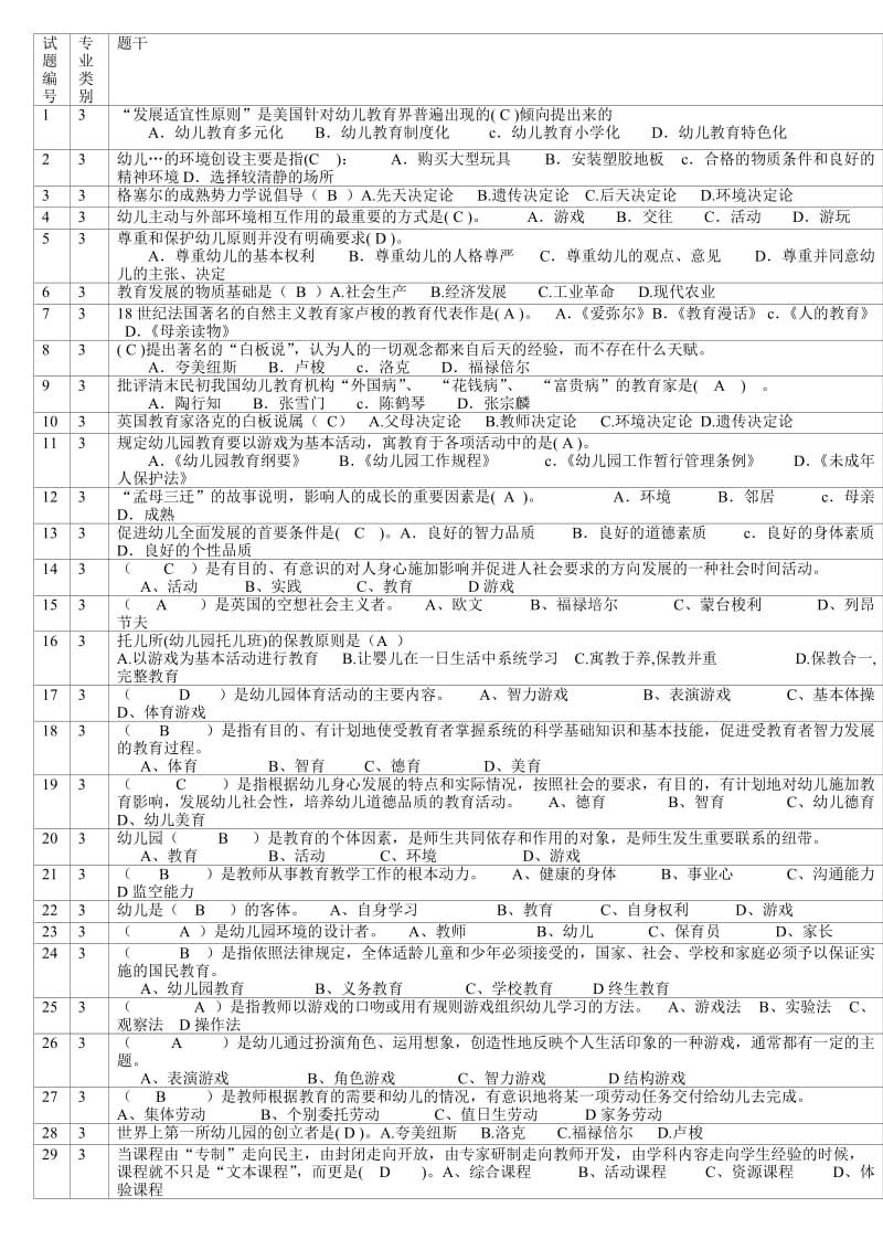 小学学前教育晋升职称专业考试试题及答案(最新,.doc_第1页