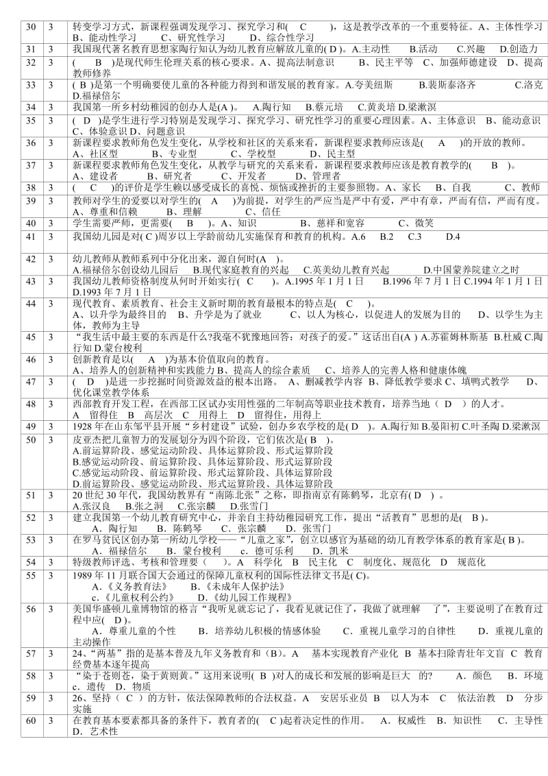 小学学前教育晋升职称专业考试试题及答案(最新,.doc_第2页