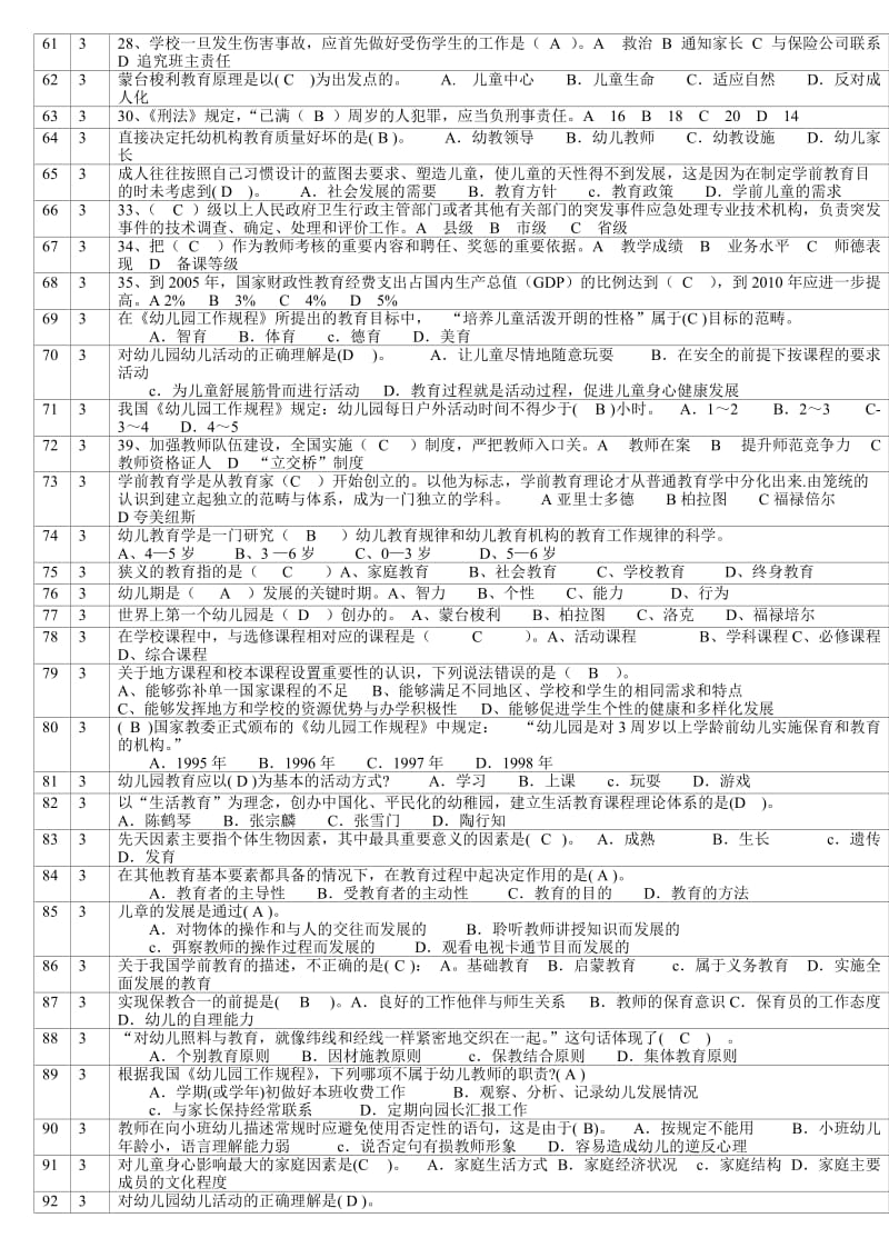 小学学前教育晋升职称专业考试试题及答案(最新,.doc_第3页