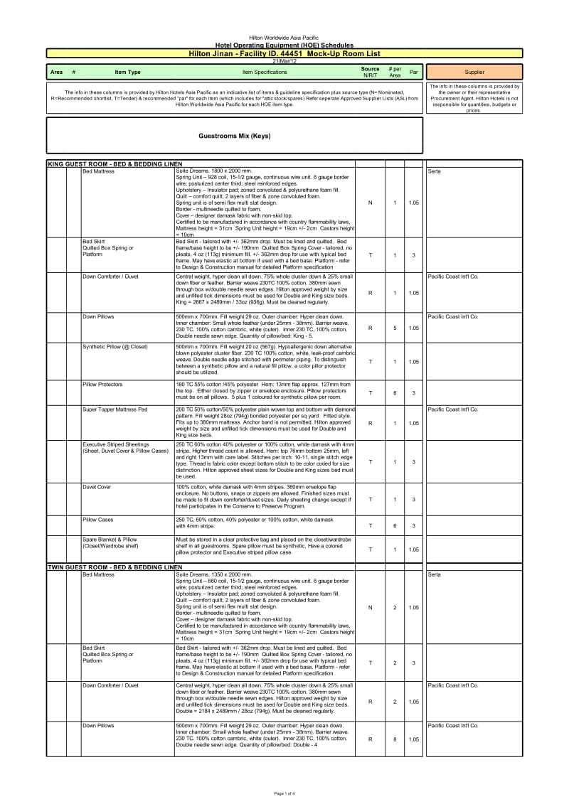 Hilton希尔顿酒店Mock-up Room FF&ampE and OS&ampE List样板房用品规格清单.xls_第1页