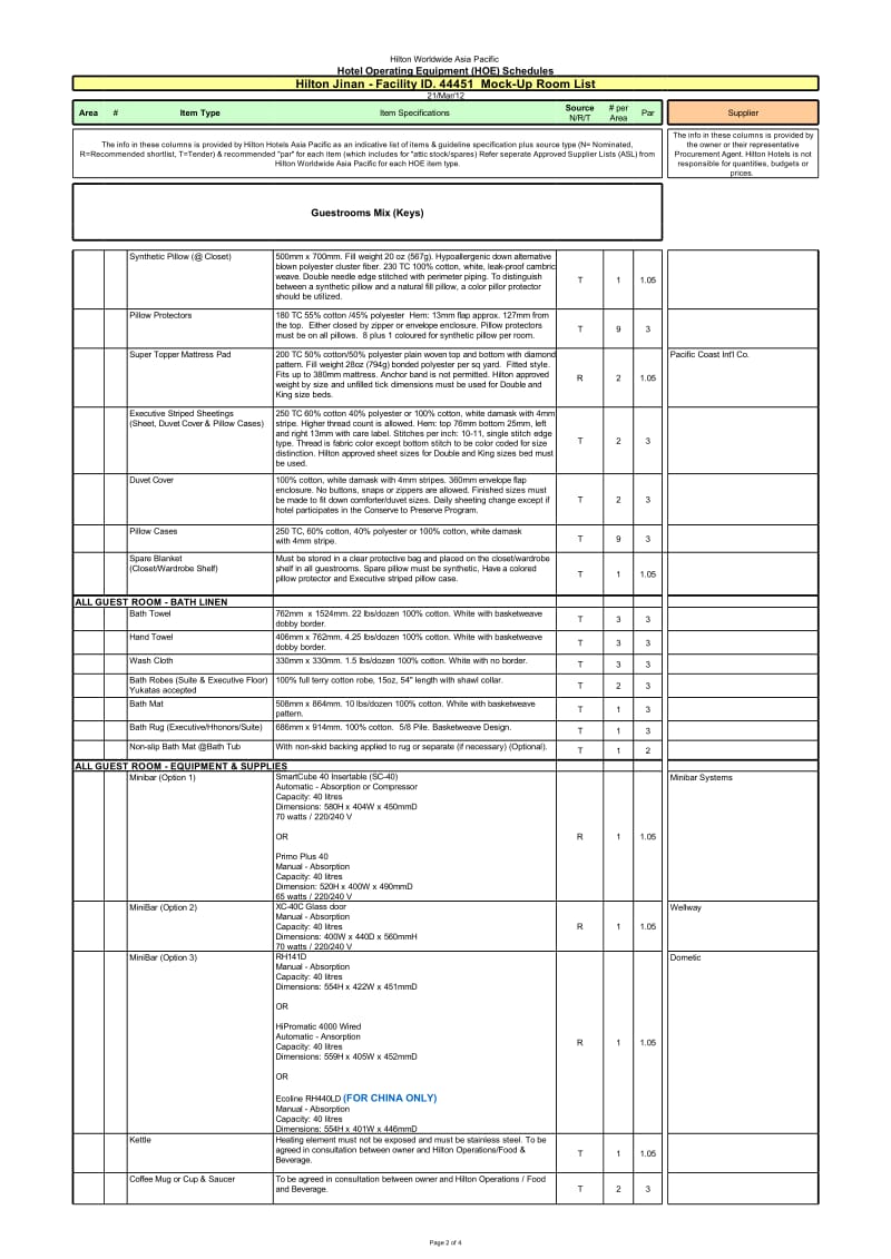 Hilton希尔顿酒店Mock-up Room FF&ampE and OS&ampE List样板房用品规格清单.xls_第2页