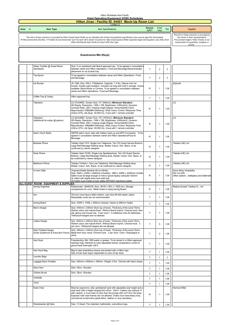 Hilton希尔顿酒店Mock-up Room FF&ampE and OS&ampE List样板房用品规格清单.xls_第3页