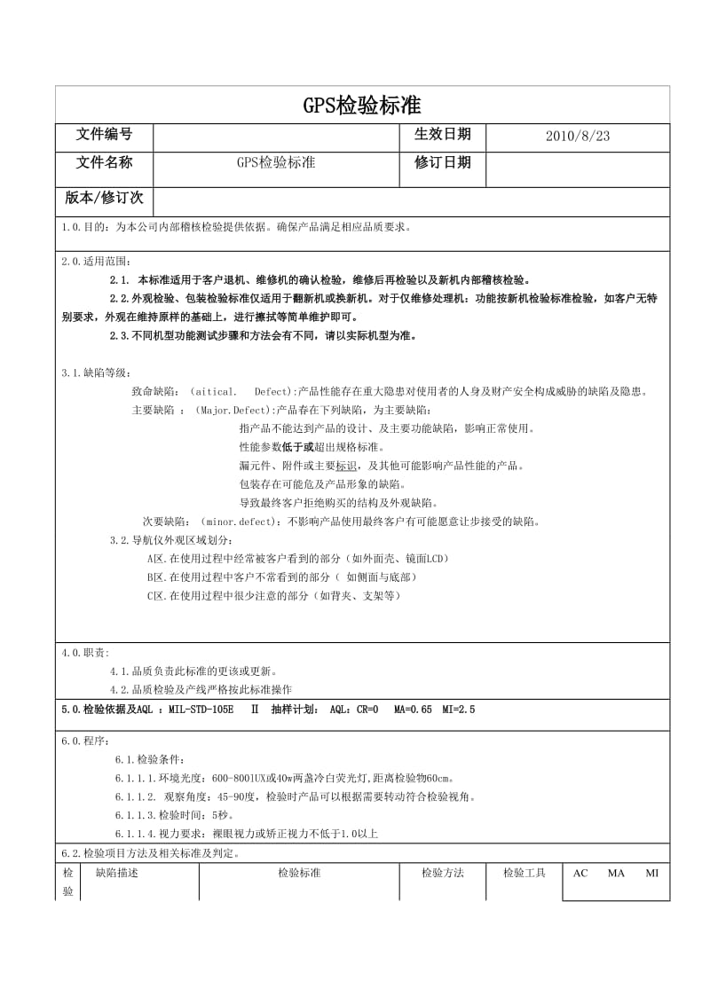 【企业-标准规范】GPS产品检验标准范本（WORD档） .doc_第1页