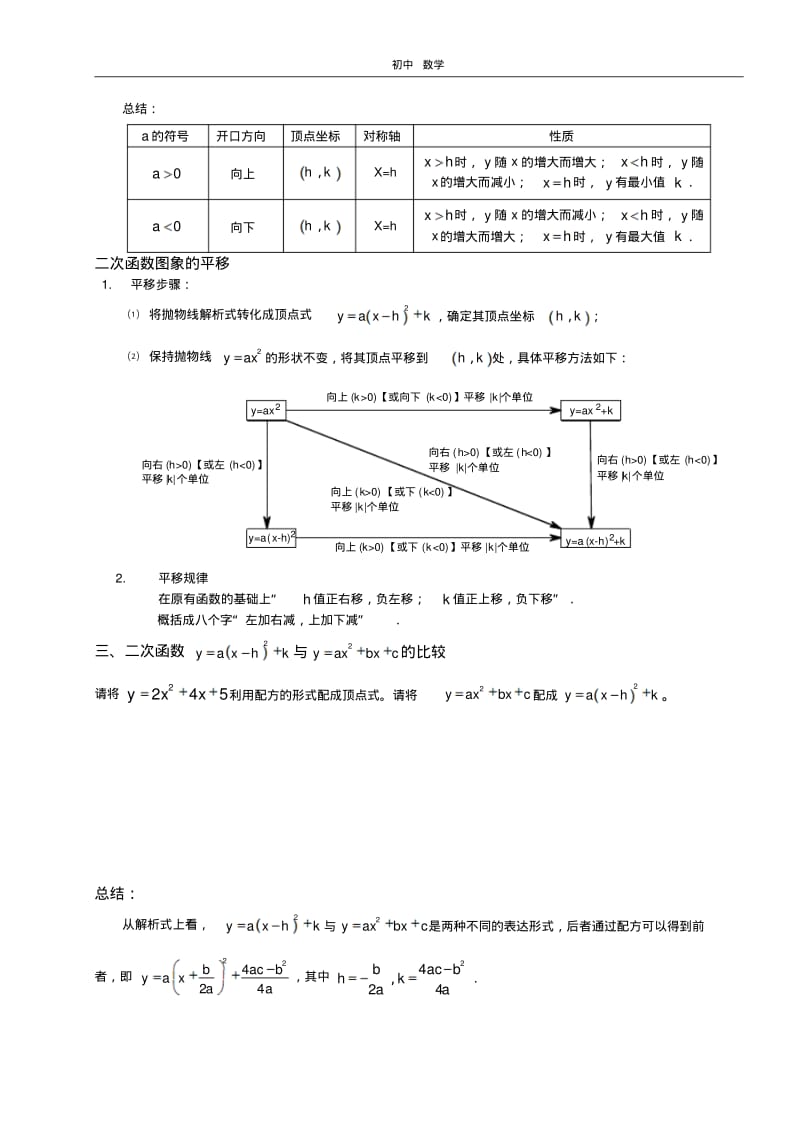 珍藏2012年中考数学复习专题——二次函数知识点归纳.pdf_第3页