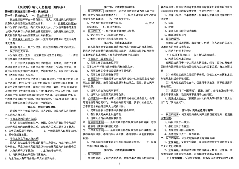 中央电大民法学期末重点考试小抄【微缩打印版】 .doc_第1页