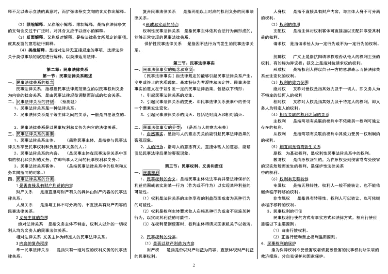 中央电大民法学期末重点考试小抄【微缩打印版】 .doc_第2页