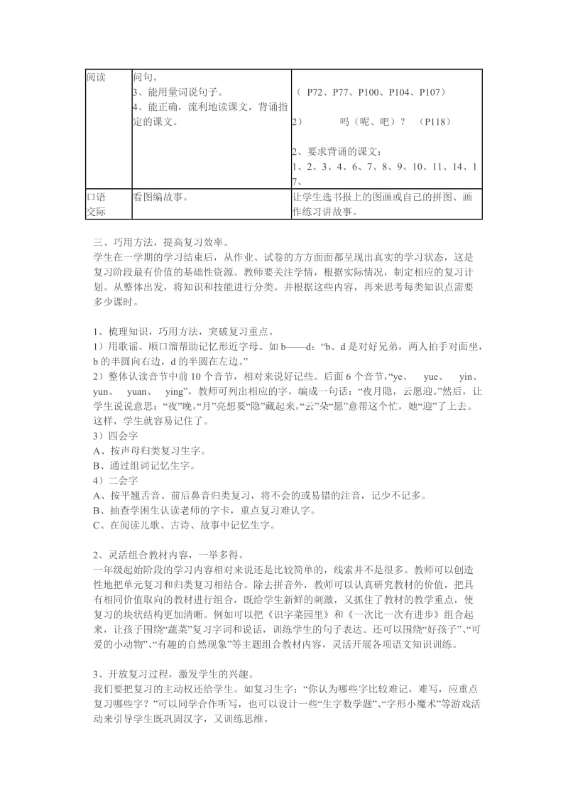 [一级语文]一级上册生字组词及拼音复习要点及总复习资料.doc_第2页