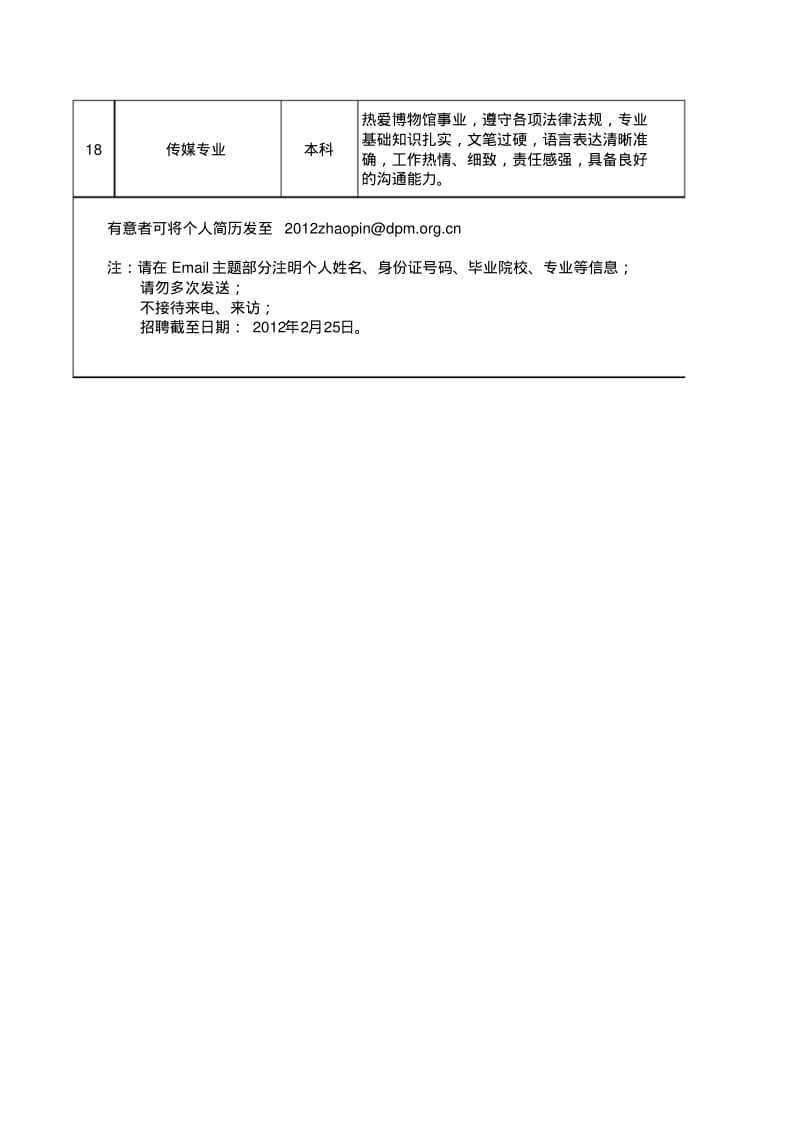 故宫博物院招聘2012年度应届高校毕业生信息表.pdf_第3页