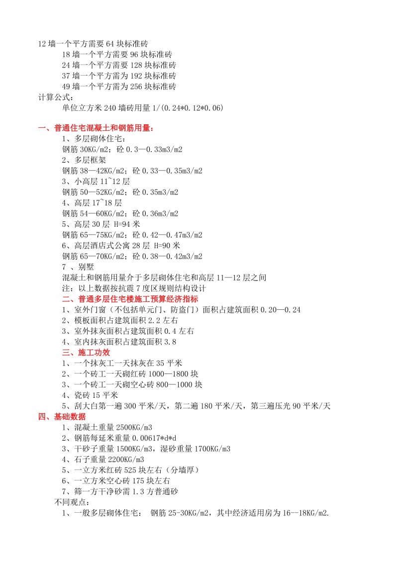 [建筑]12墙一个平方需要64块标准砖.doc_第1页