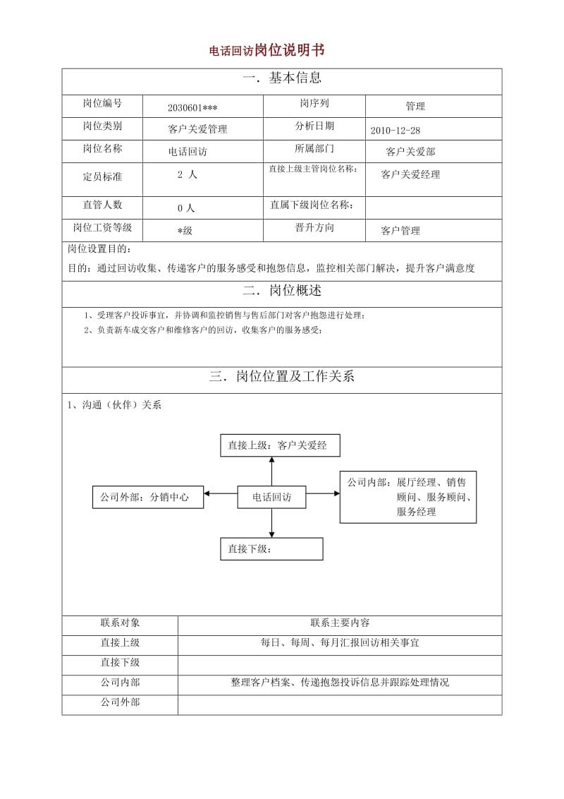 [工作计划]电话回访.doc_第1页