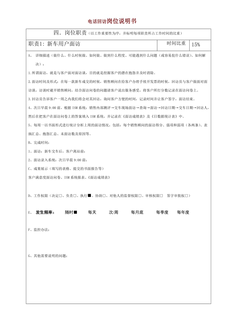 [工作计划]电话回访.doc_第2页