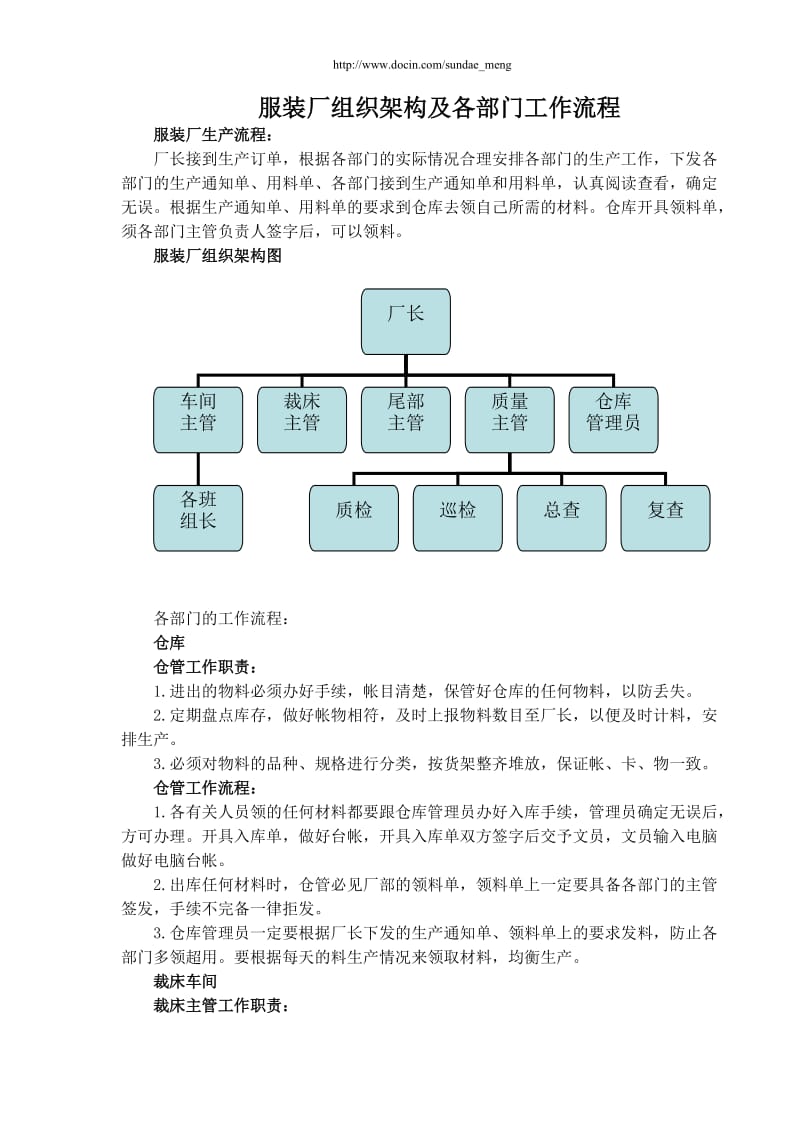 【企业】服装厂组织架构及各部门工作流程范本（WORD档） .doc_第1页