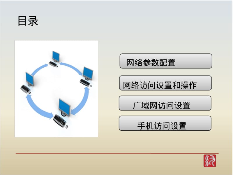 汉邦高科网络设置说明书.pdf_第2页