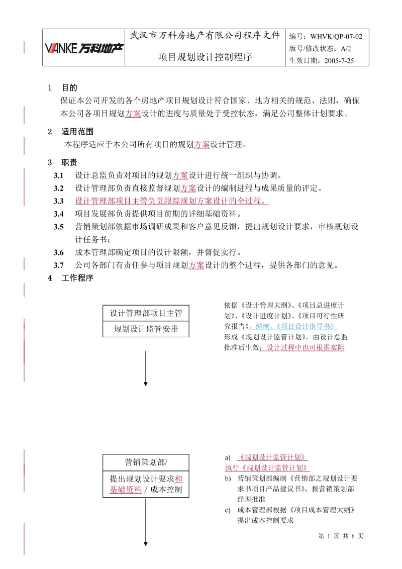 WHVK-QP-07-02项目规划设计控制程序.doc_第1页