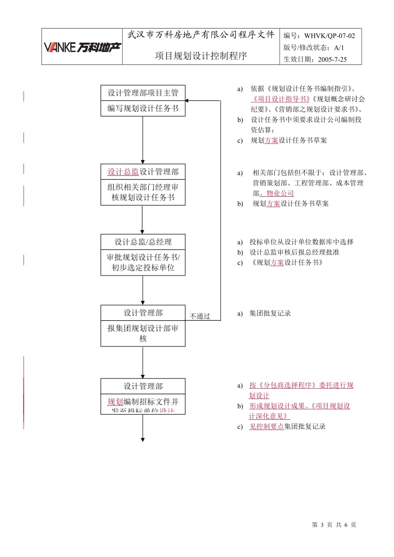 WHVK-QP-07-02项目规划设计控制程序.doc_第3页