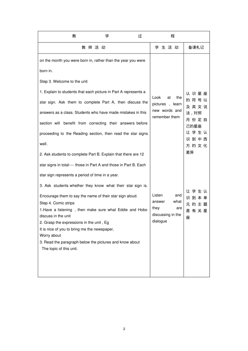 牛津英语9Aunit1教案设计.pdf_第2页