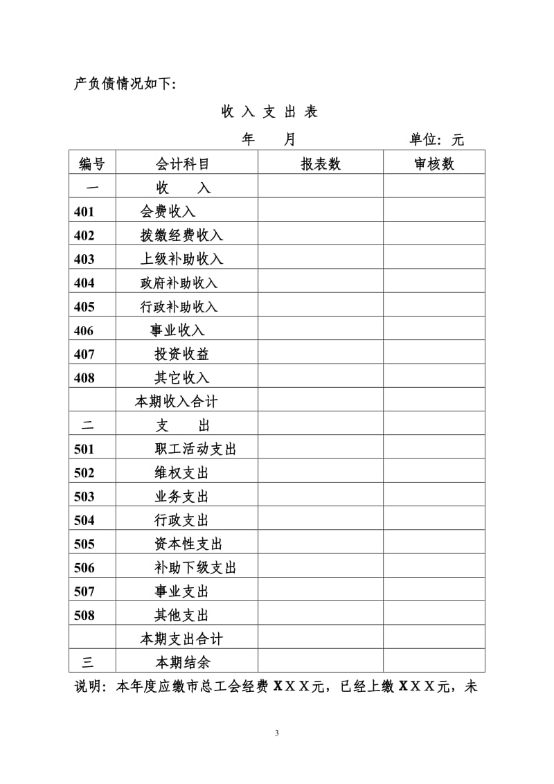 xxx基层工会经费审计报告书.doc_第3页