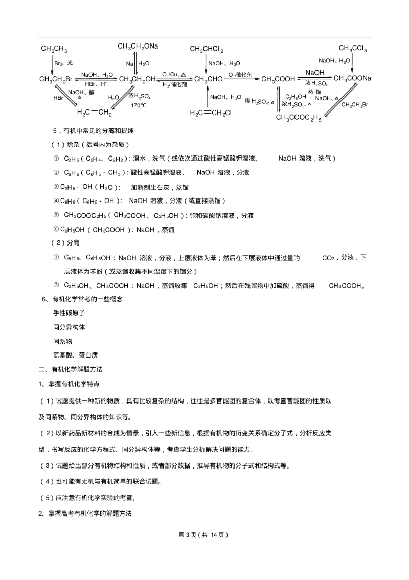 江苏省南京市2012届高三化学考前复习资料-有机化学专题.pdf_第3页