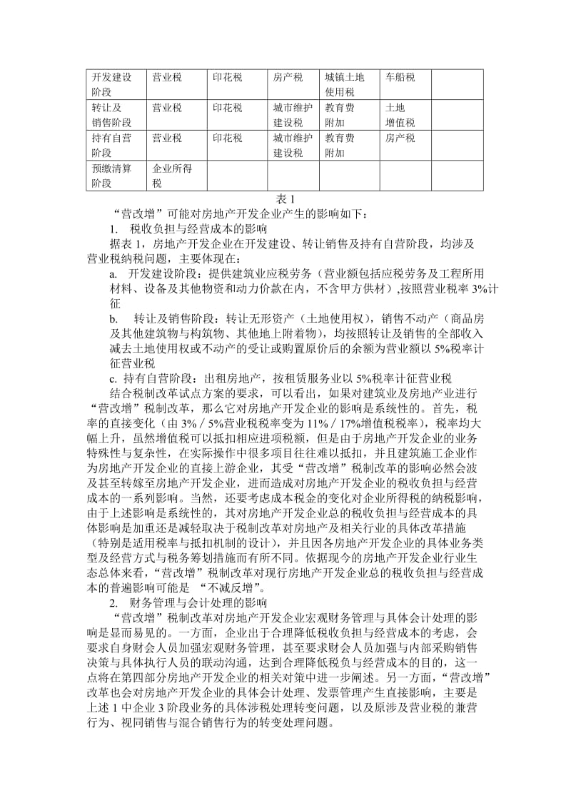 “营改增”对房地产开发企业的影响及对策分析.doc_第3页