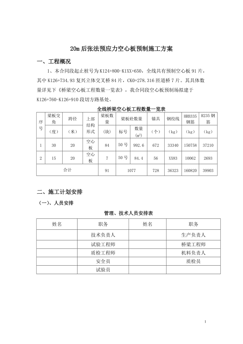 20m后张法预应力空心板预制施工方案.doc_第2页