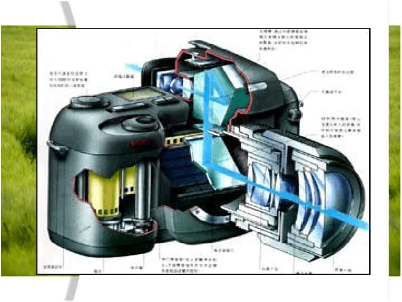 相机基本构造.pdf_第3页