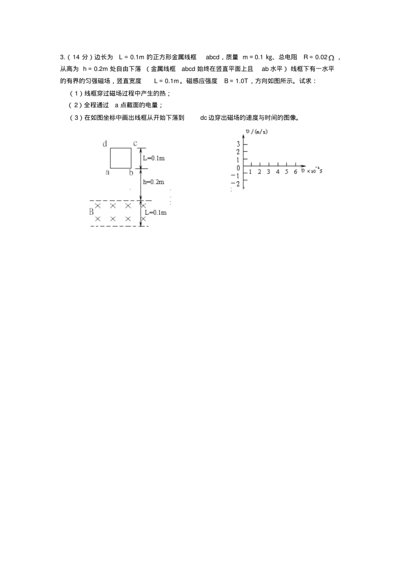 电磁感应经典习题.pdf_第3页