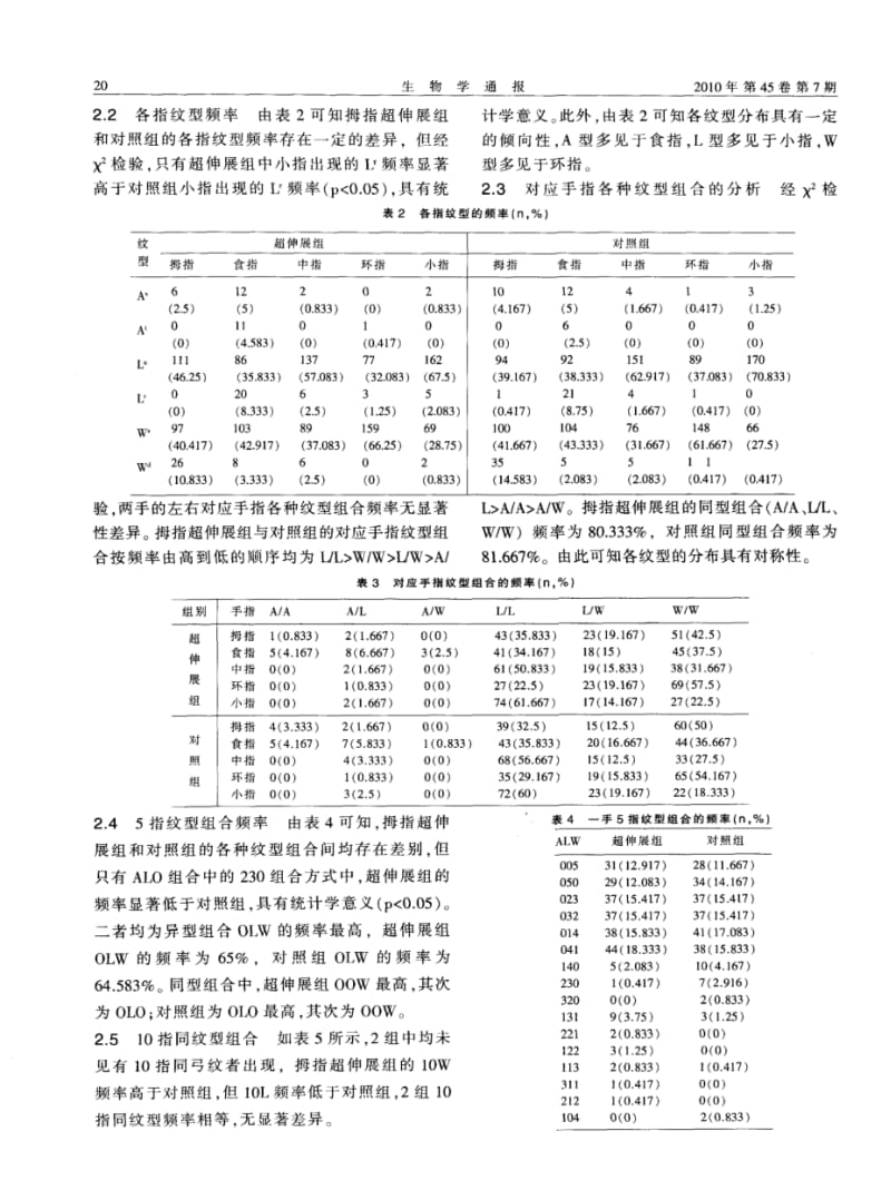 高中生物教学论文河北汉族拇指超伸展人群的指纹分析(pdf).pdf_第2页