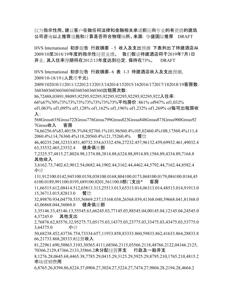 上实青岛酒店项目前期定位策划报告.doc_第3页