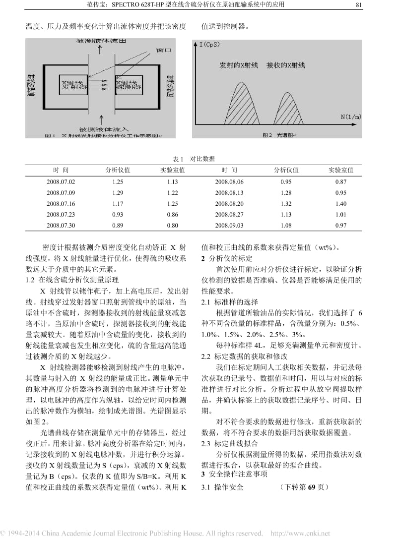 SPECTRO628T_HP型在线含硫分析仪在原油配输系统中的应用.docx_第2页