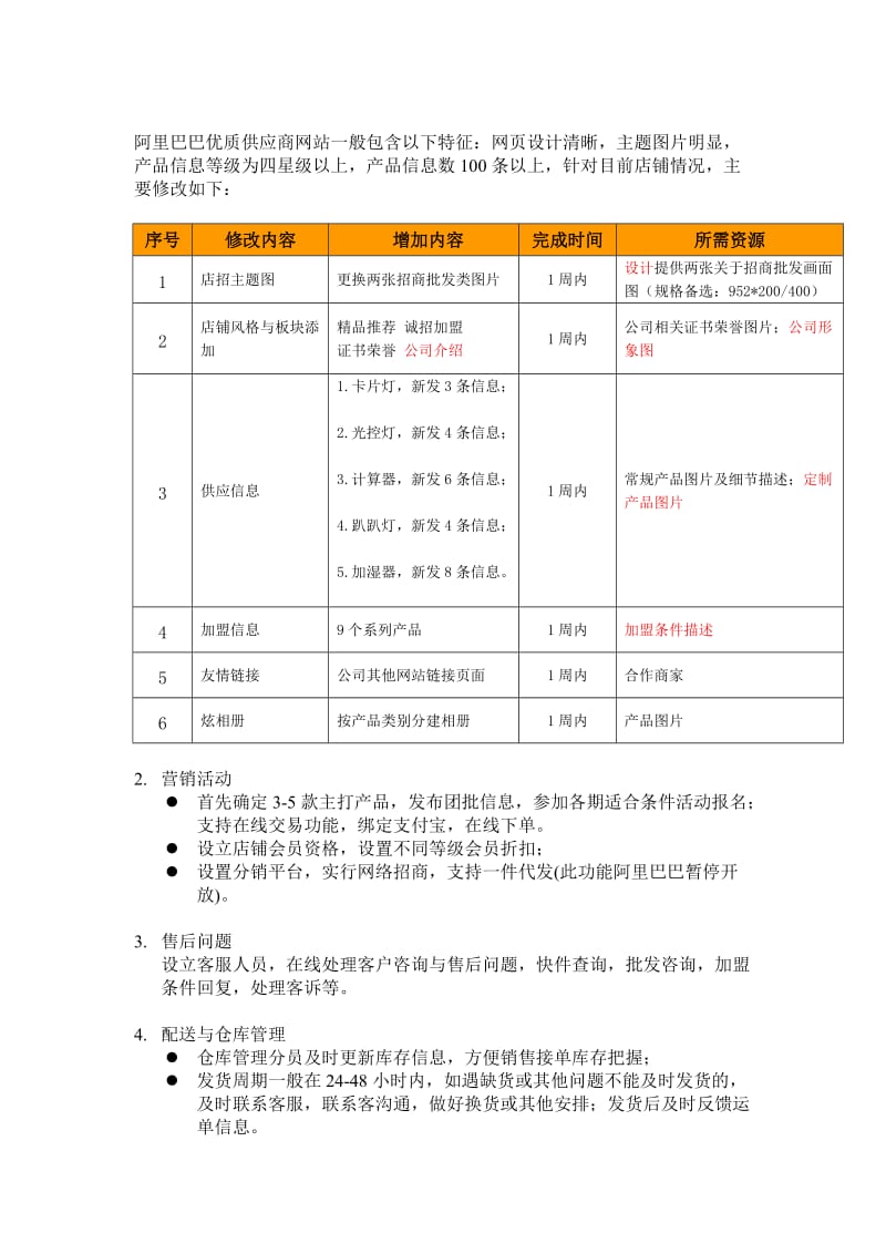 [工作计划]诚信通运营方案.doc_第2页