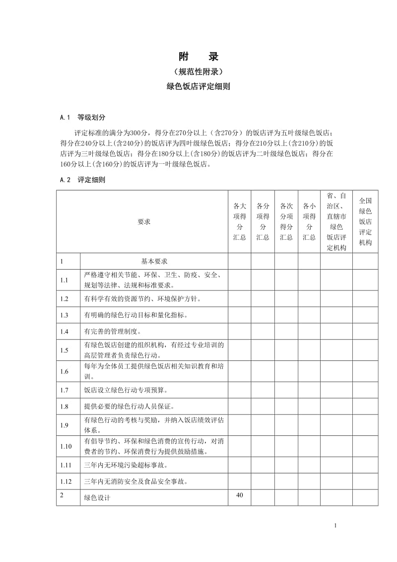 (规范性附录)绿色饭店评定细则.doc_第1页