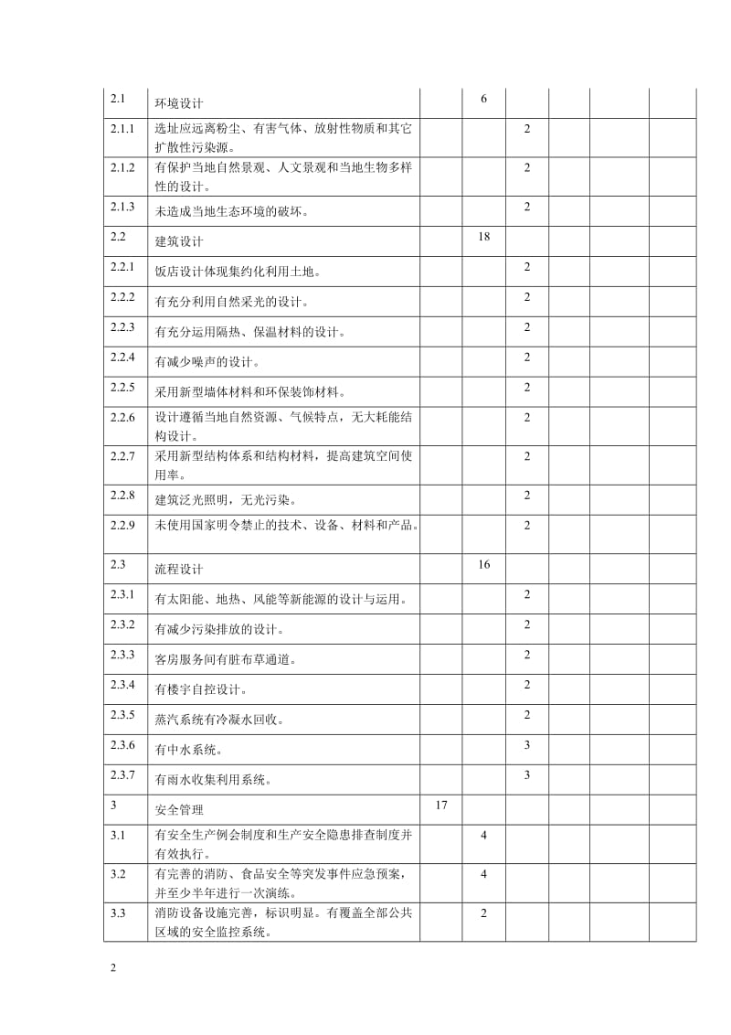 (规范性附录)绿色饭店评定细则.doc_第2页