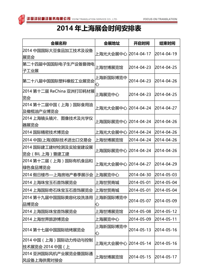 最新上海展会信息排期表.doc_第1页