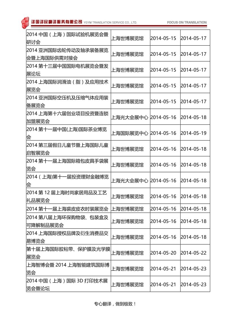 最新上海展会信息排期表.doc_第2页