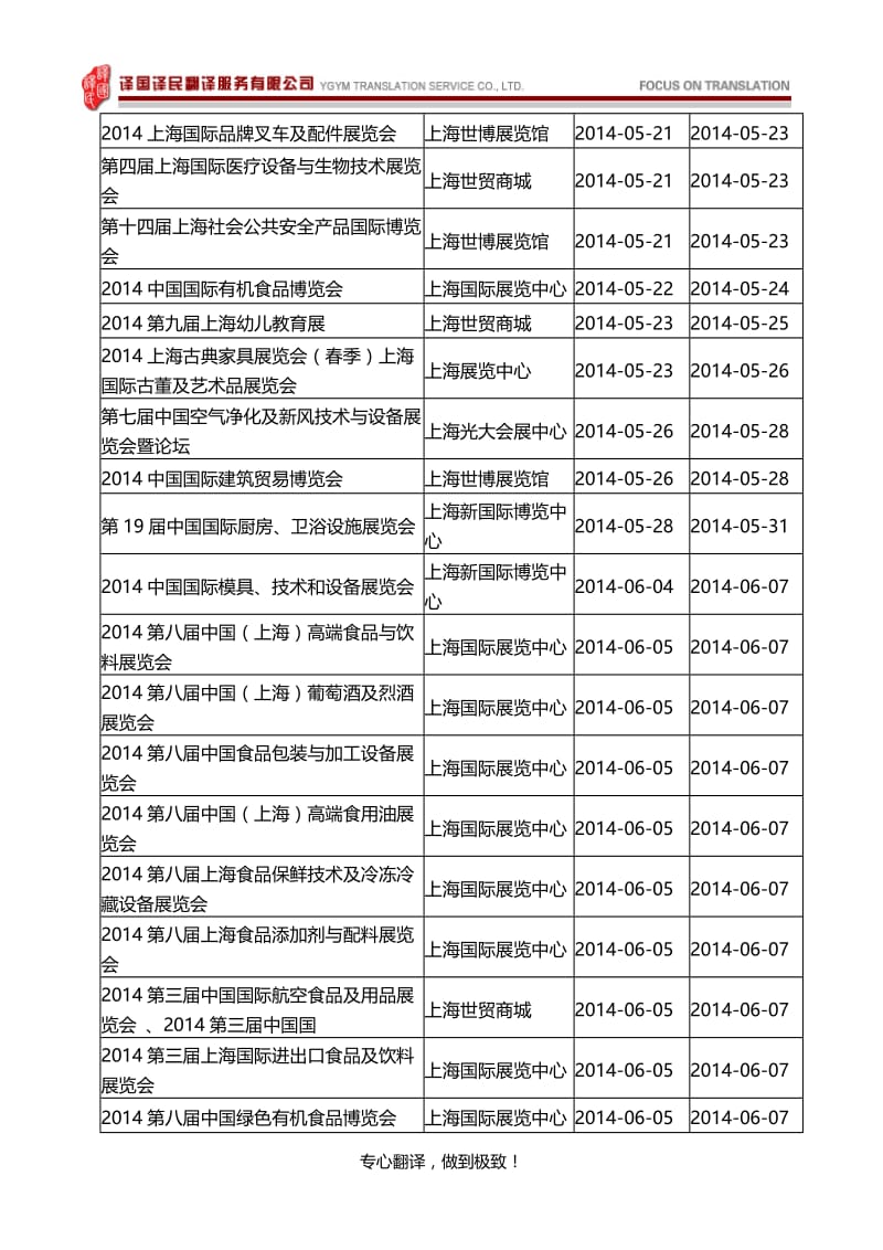 最新上海展会信息排期表.doc_第3页