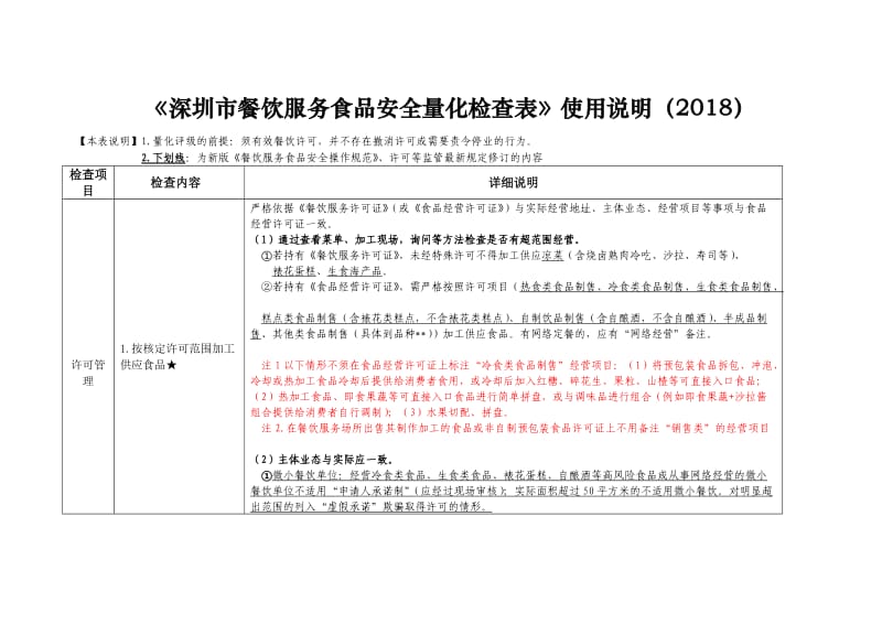 《深圳市餐饮服务食品安全量化检查表》使用说明（2018）.doc_第1页