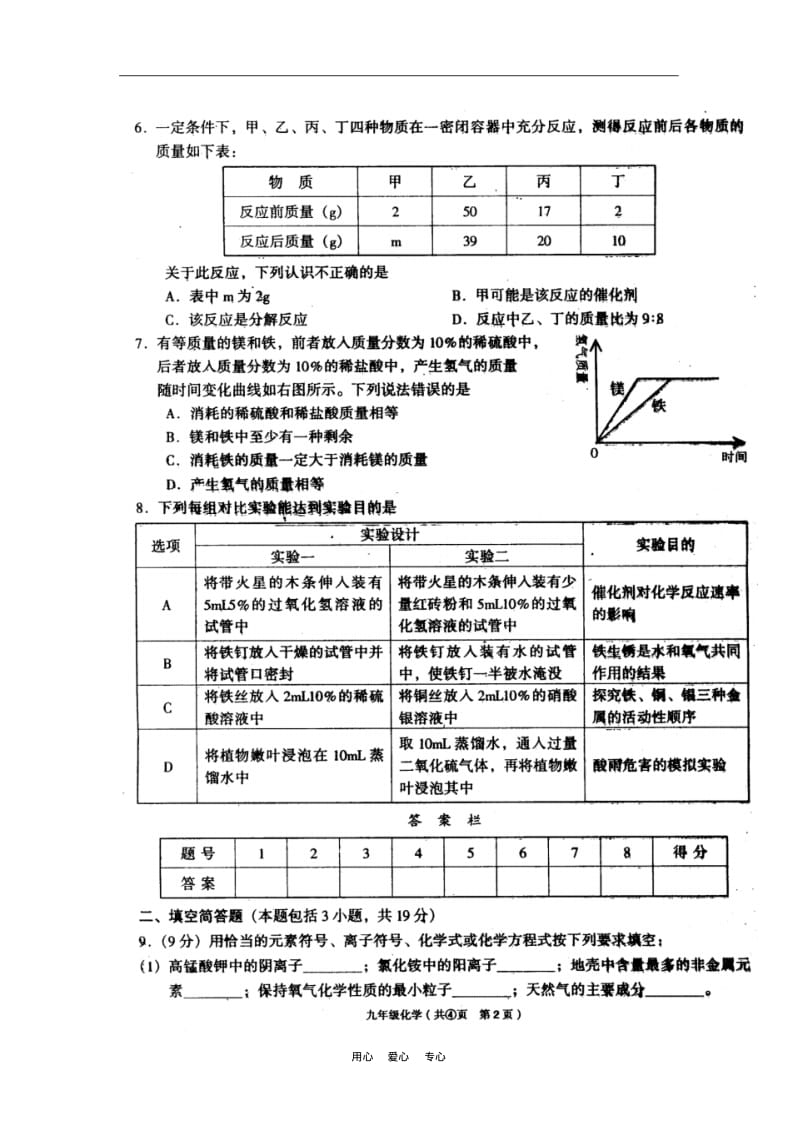 湖北省黄冈市黄梅县实验中学2010-2011学年九年级化学上学期期末考试(扫描版).pdf_第2页