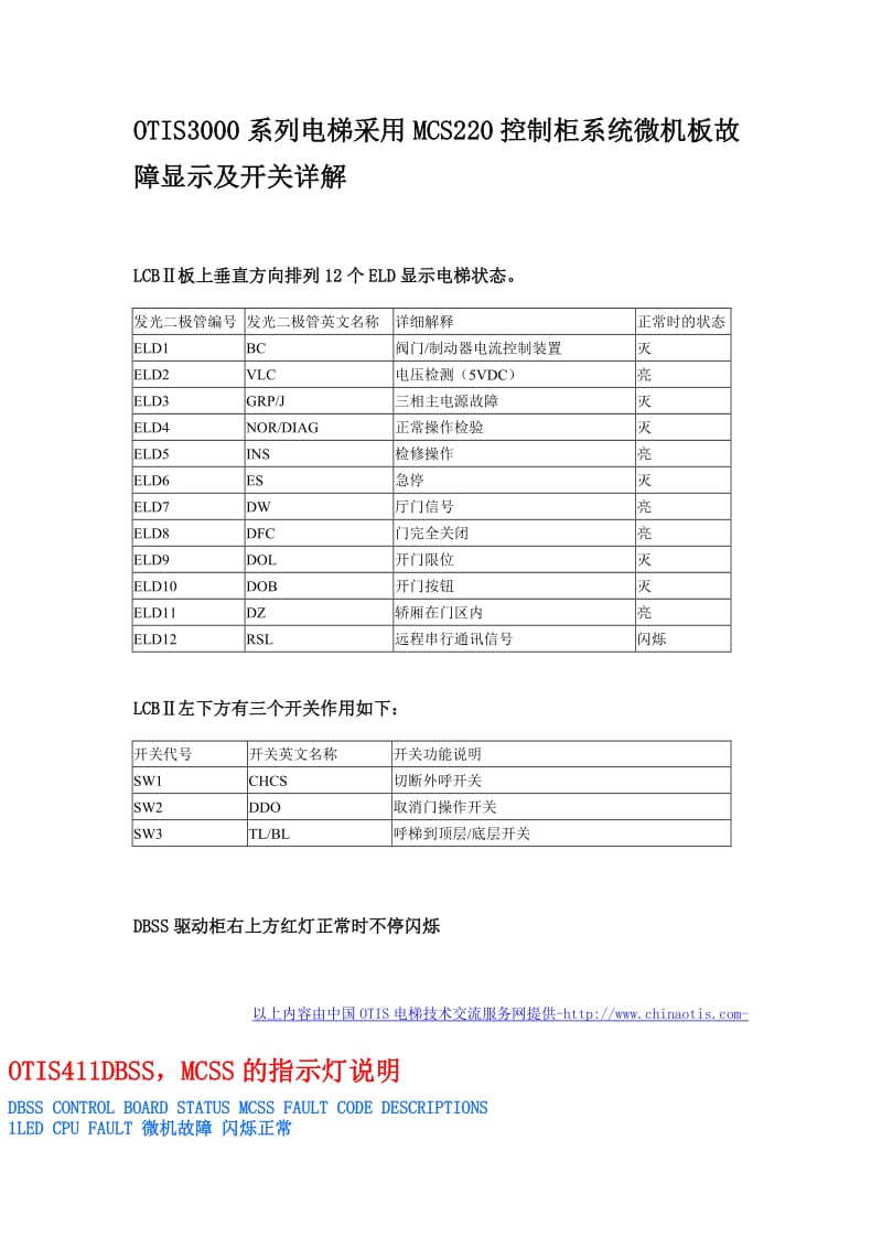 OTIS3000系列电梯采用MCS220控制柜系统微机板故障显示及开关.doc_第1页