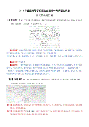 全国高考语文真题专题分类汇编：图文转换题（含详细解答） .doc