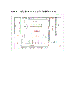 电子游戏经营场所机种机型清单以及摆设平面图.pdf