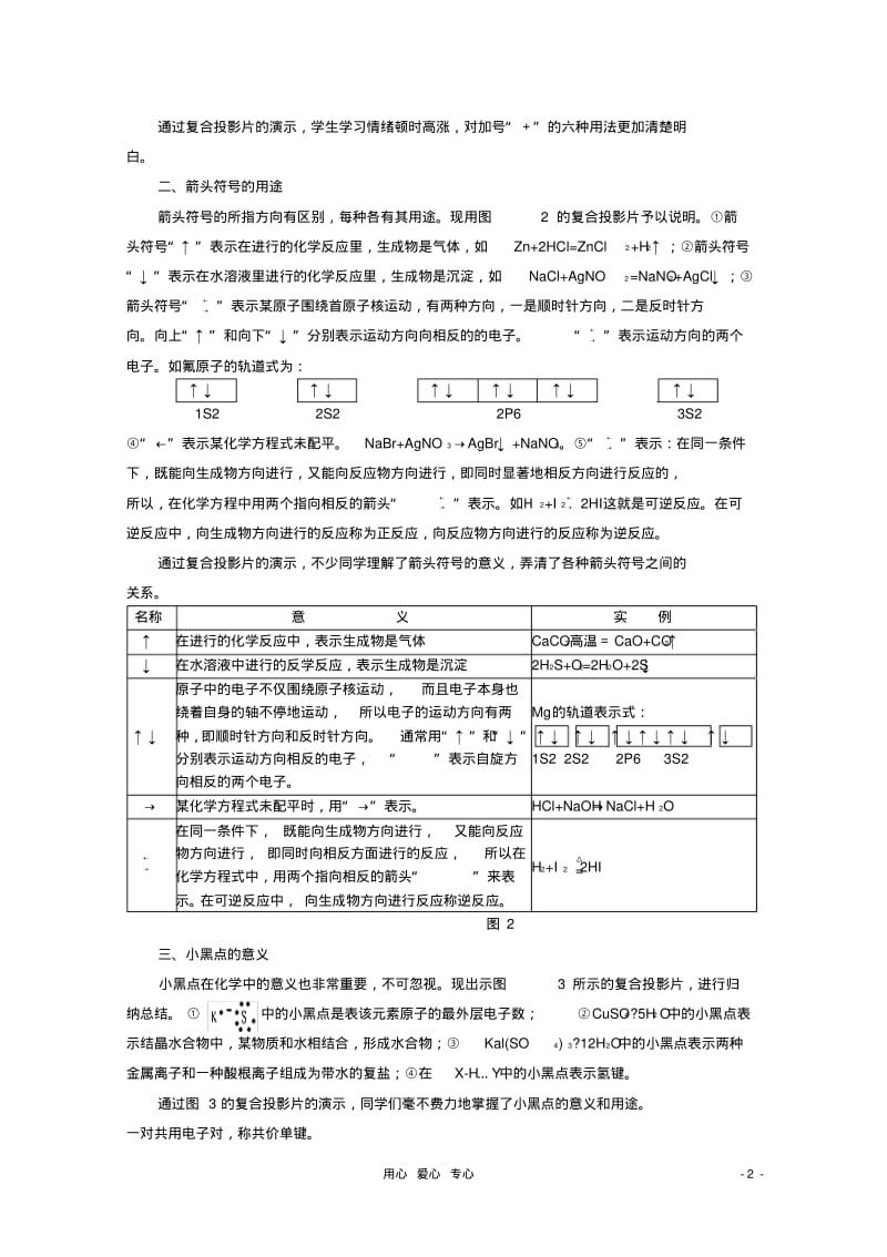 高中化学教学论文利用电教手段辨析化学符号.pdf_第2页